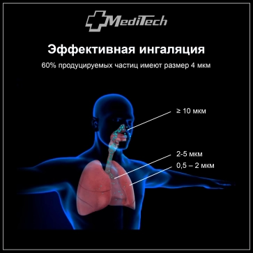 Ингалятор (небулайзер) компрессорный MediTech MT-100 - 5